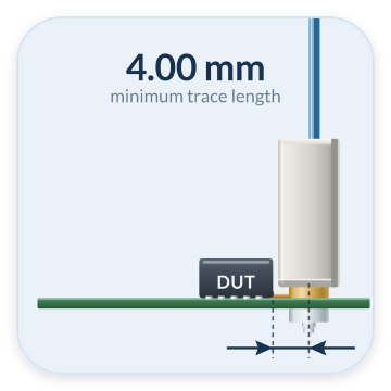 4.00 mm minimum trace