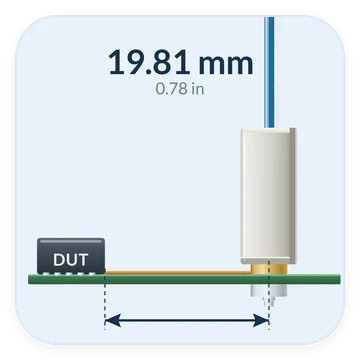 19.81 mm DUT proximity diagram